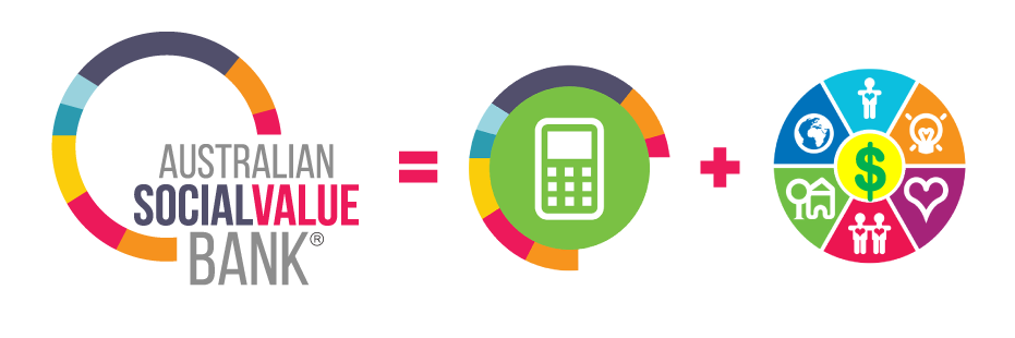 ASVB is a Value Calculator + Wellbeing Values